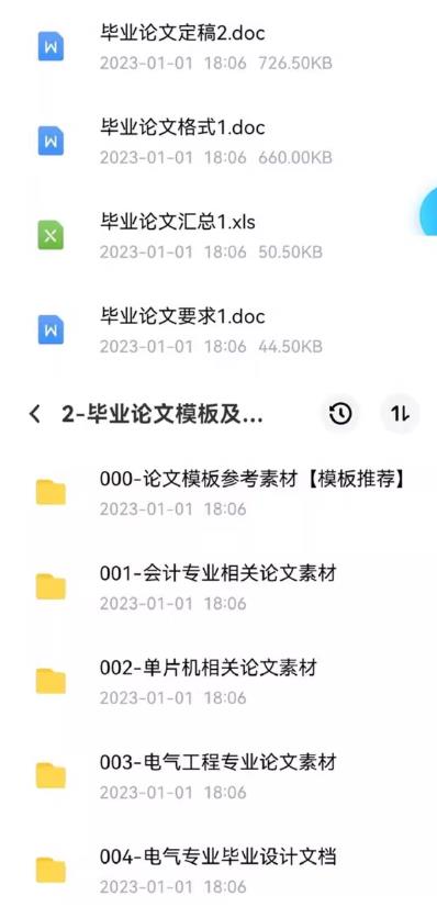 毕业论文完整资料包：含开题报告、论文排版、答辩PPT模板与降重技巧（范文+模板）