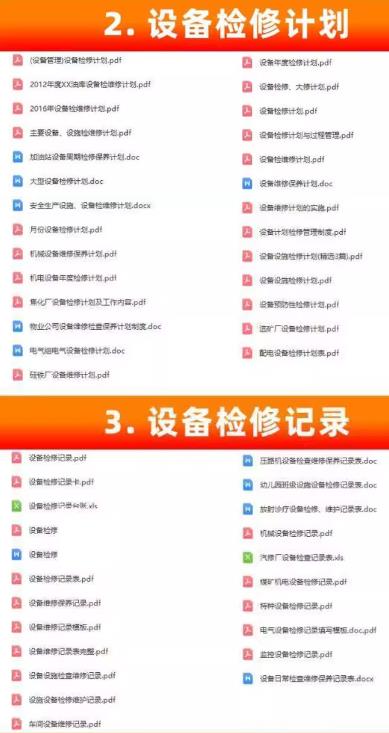 年度设备检修计划与实施方案Excel模板（自动生成甘特图，含预算与人力安排）